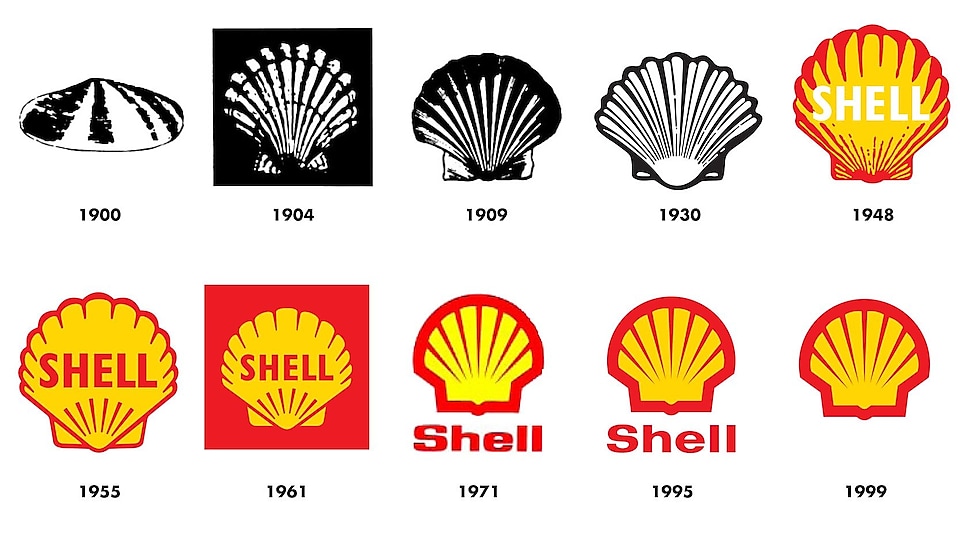 Image illustrant l'évolution de l'emblème de Shell de&nbsp;1900 à nos jours