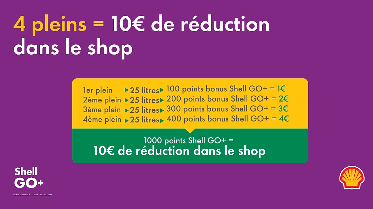 Air Miles inwisselen voor vega & vegan